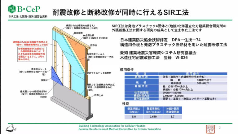 SIR工法