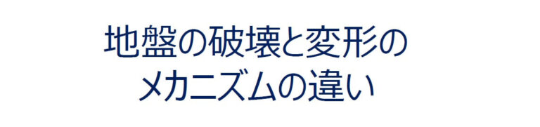 G-learning