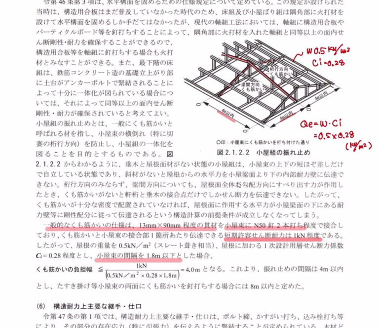 構造計算技術者育成コンサルティング
