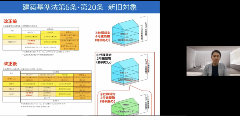 ４号特例